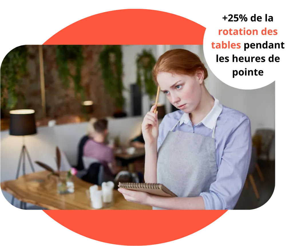 +25% de la rotation des tables pendant les heures de pointe