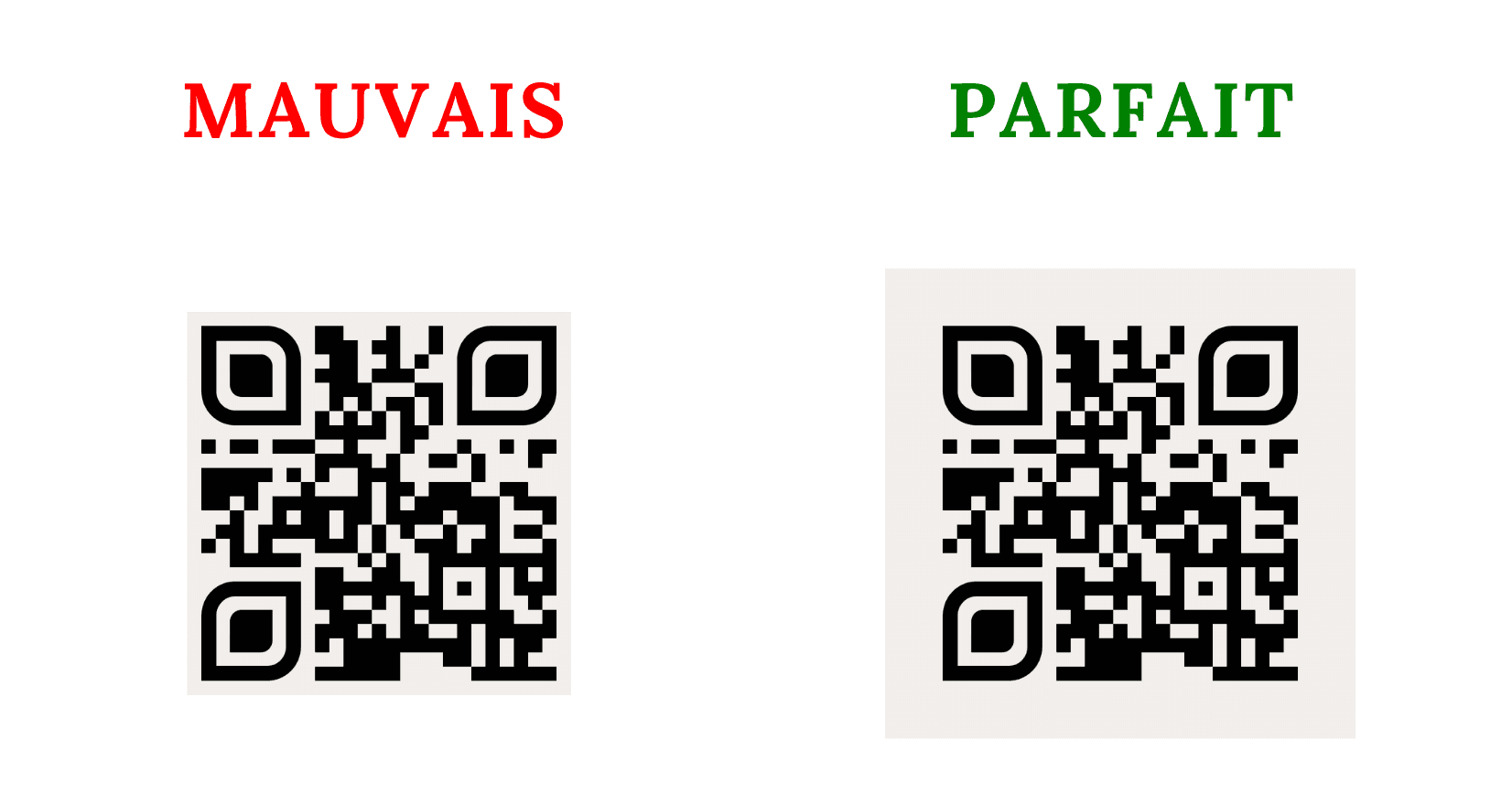 Bordures du QR code Bordures du QR code
