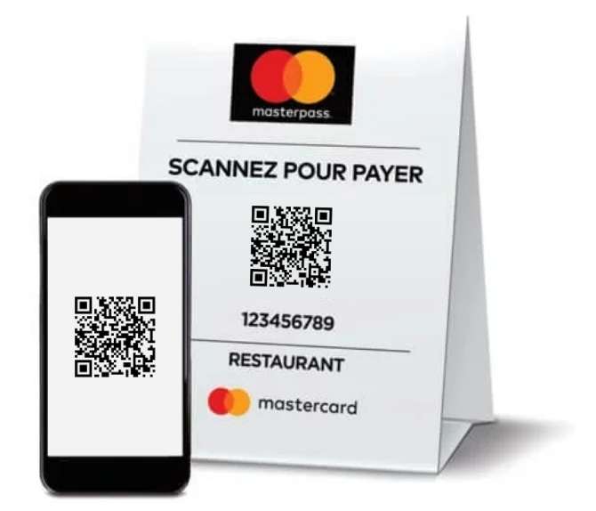 Exemple de QR code statique pour paiement Exemple de QR code statique pour paiement