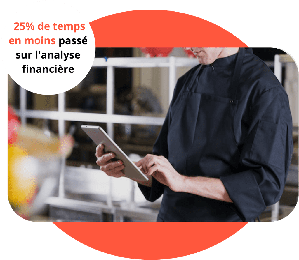 25% de temps en moins passé sur l'analyse financière