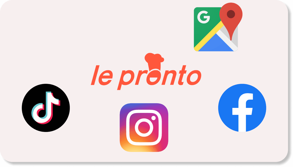 Le marketing digital et les réseaux sociaux