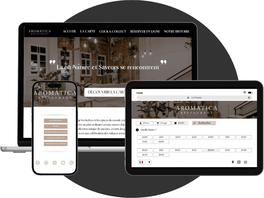 Solution de le Pronto marketing