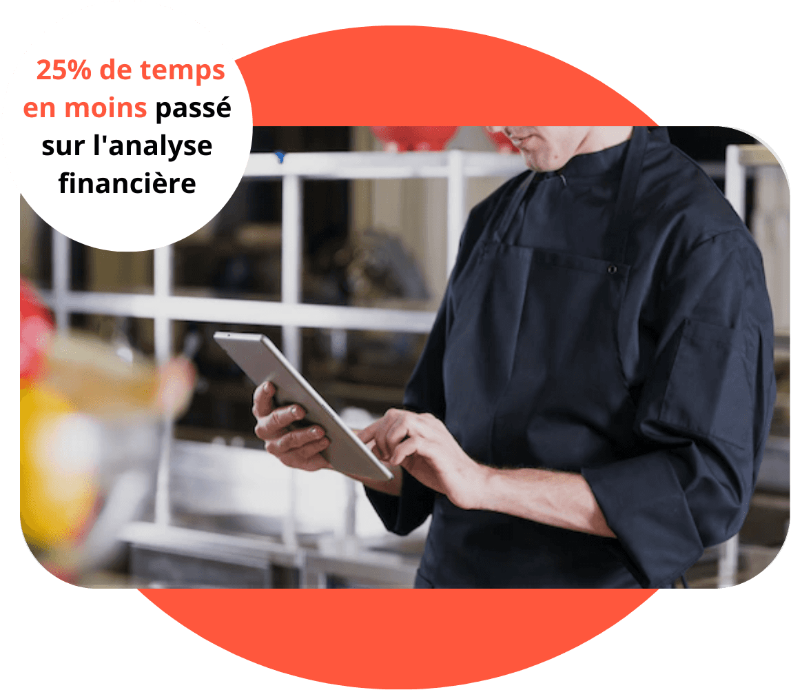 25% de temps en moins passé sur l'analyse financière