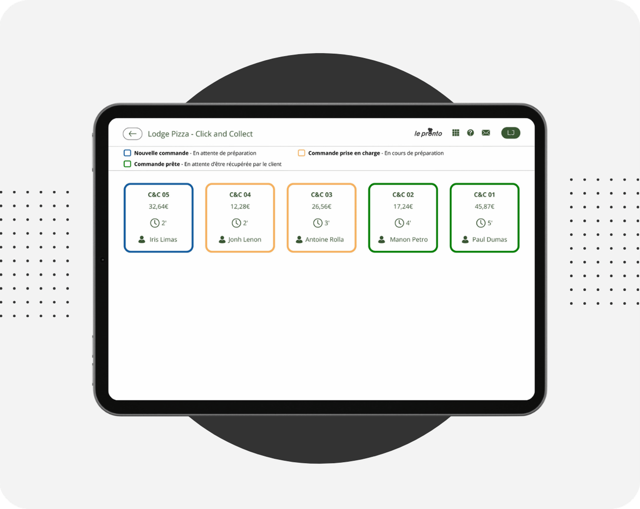 Tableau des commandes en ligne