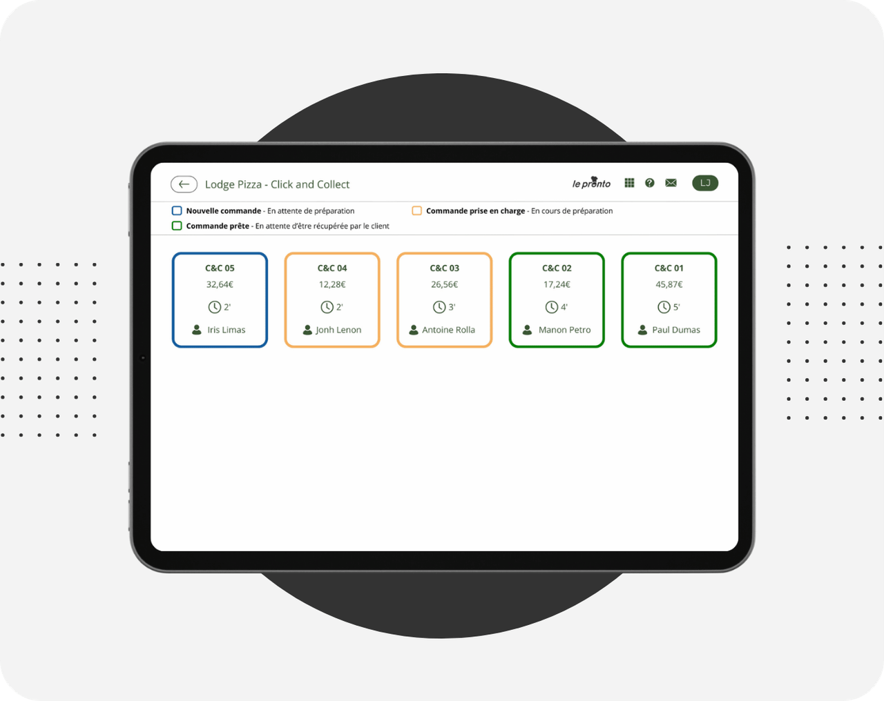 Tableau des commandes en ligne